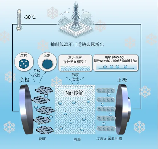1729320577212405.jpg 双登.jpg