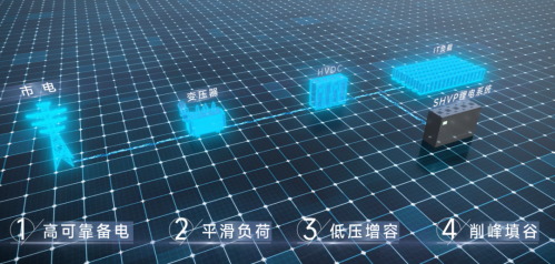 1763711430557526.png 锂电池.png