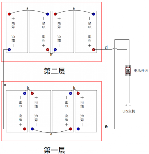 UPS蓄电池串并联接线全流程