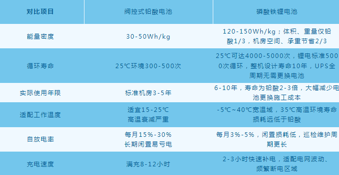 双登电池.png